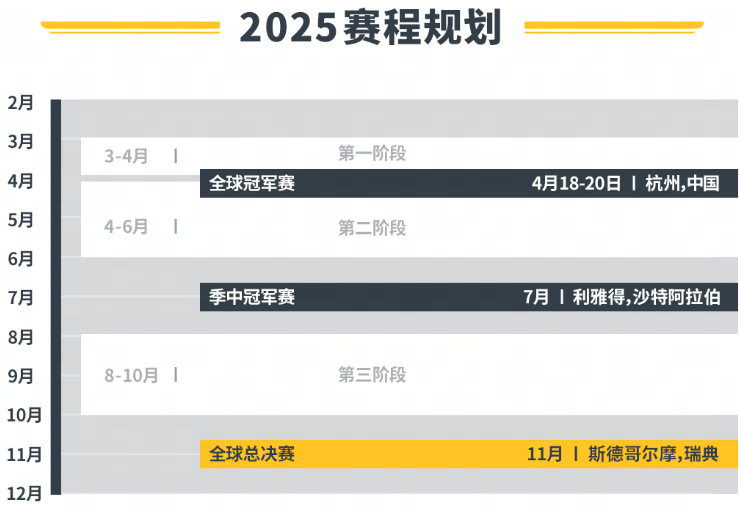 离谱！多伦多捍卫者队选手比赛途中设备故障，官方裁定重赛，对手粉丝怒喷不公。-SABA电竞